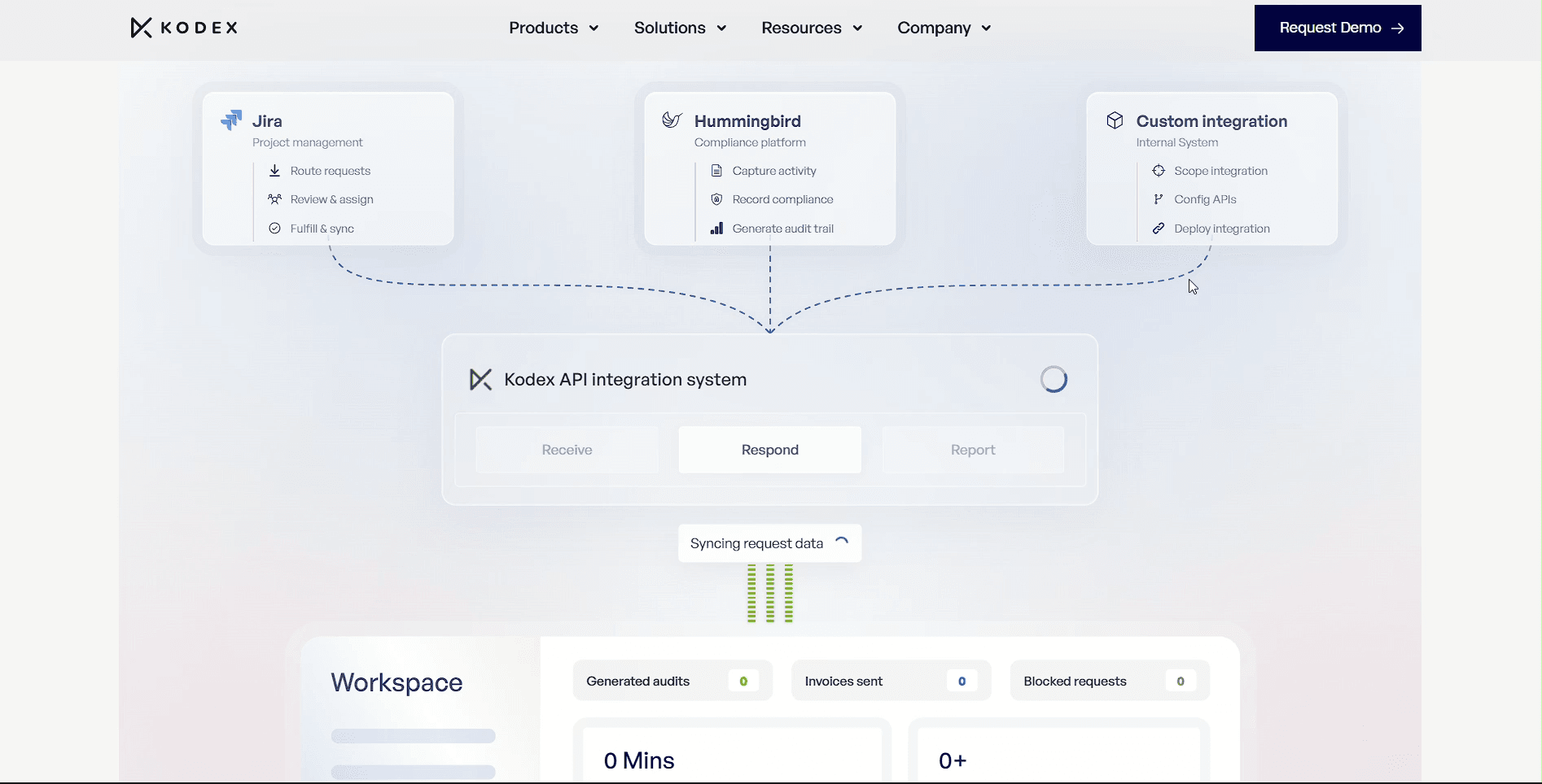 Kodex screenshot