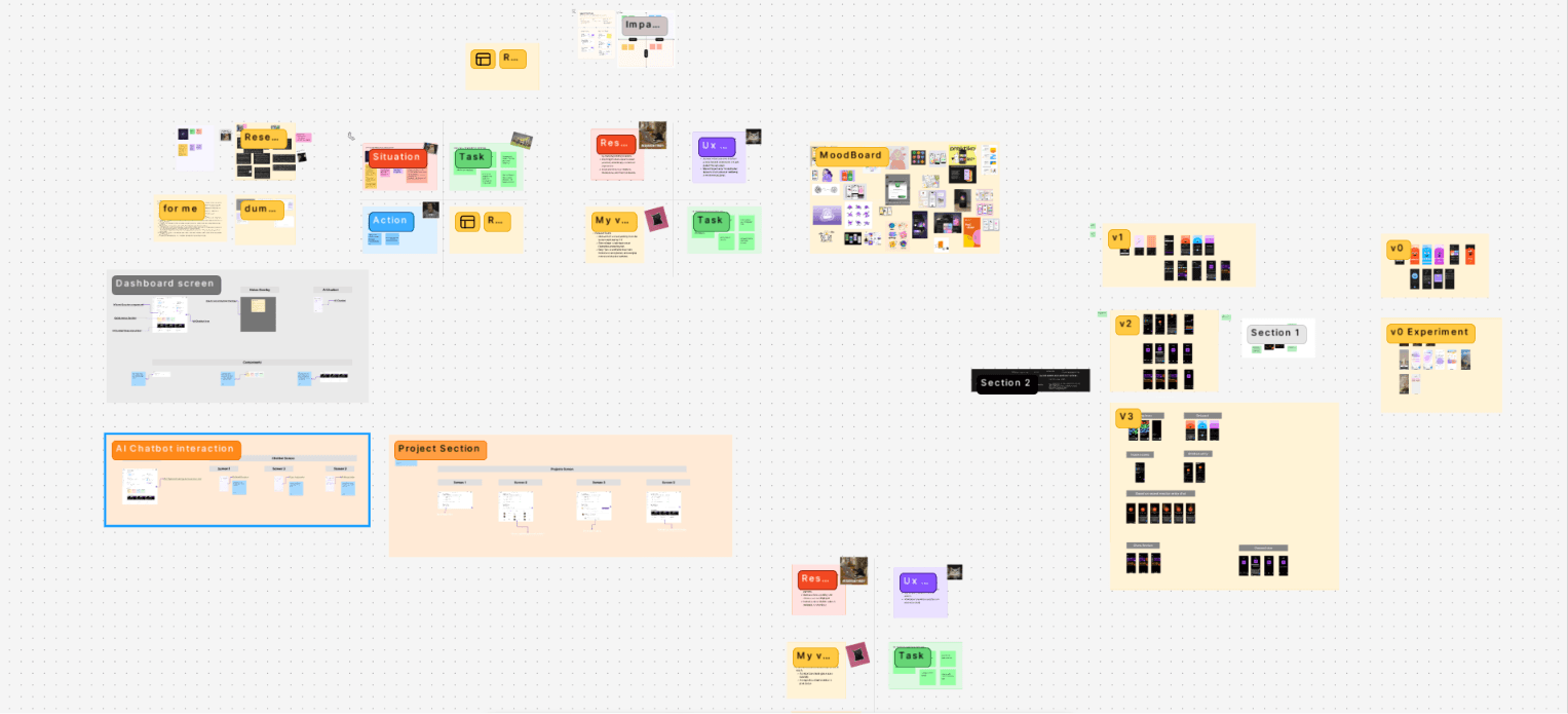 FigJam board screenshot